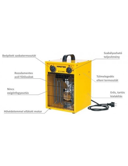 HŐLÉGFÚVÓ MASTER B3,3EPB (ELEKTROMOS 3,3KW)