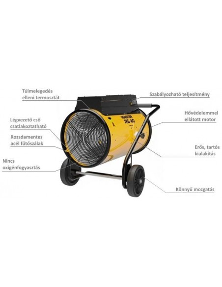 HŐLÉGFÚVÓ MASTER RS40 (ELEKTROMOS 40KW)