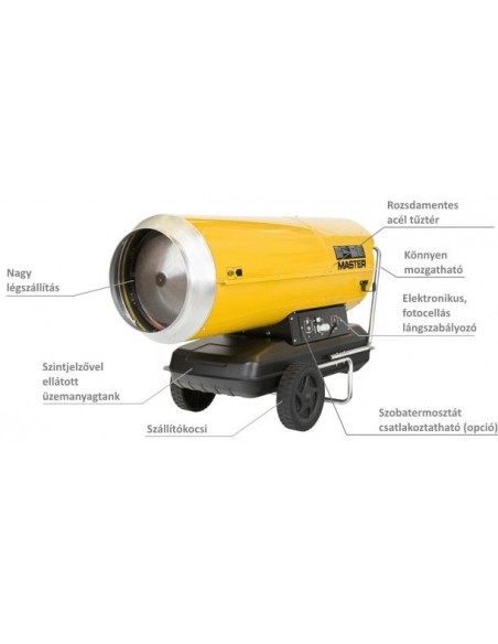 HŐLÉGFÚVÓ MASTER B360 (GÁZOLAJOS 111KW)