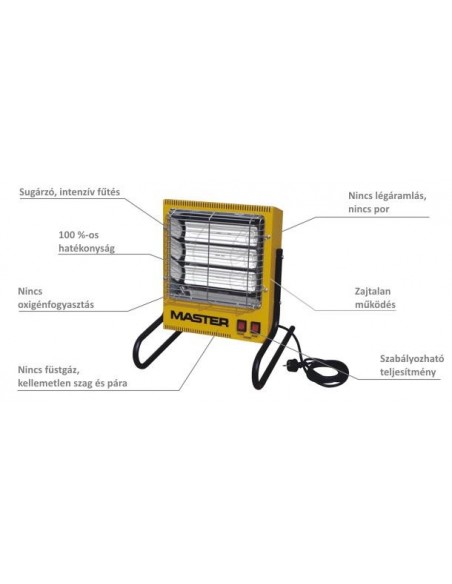 HŐLÉGFÚVÓ MASTER TS3A (INFRAVÖRÖS ELEKTROMOS 2,4KW)