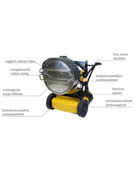 HŐLÉGFÚVÓ MASTER XL9SR (INFRAVÖRÖS GÁZOLAJOS 43KW)