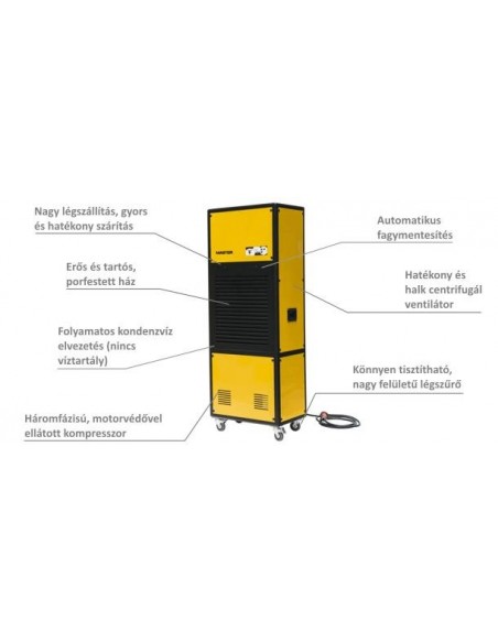 MASTER DH7160 párátlanító berendezés