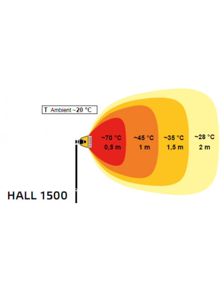 Master HALL1500 infra hősugárzó 1,5kW-os